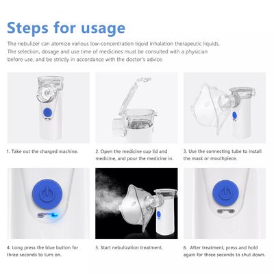 Inalatore tenuto in mano Mesh Nebulizer Machine della macchina portatile del nebulizzatore