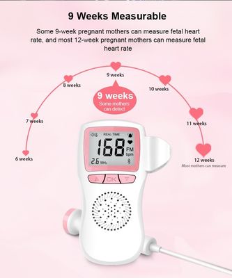 Il doppler portatile controlla il monitor fetale di battito cardiaco del bambino della macchina di doppler per le donne incinte