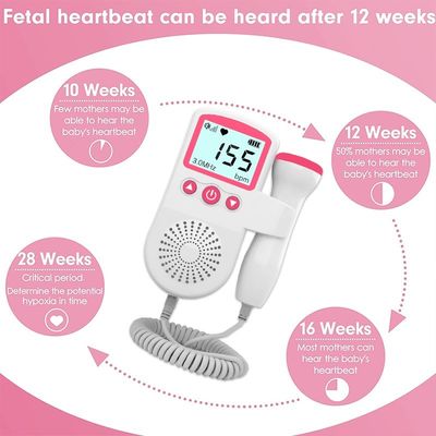 Doppler fetale incinto di battito cardiaco di battito cardiaco del rivelatore di gravidanza domestica ultrasonica del monitor