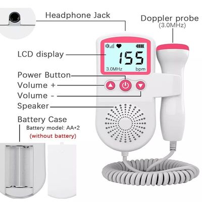 Doppler fetale incinto di battito cardiaco di battito cardiaco del rivelatore di gravidanza domestica ultrasonica del monitor