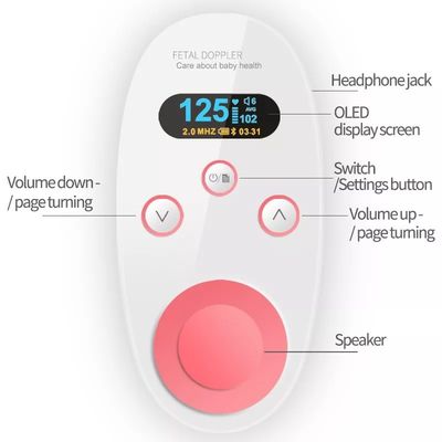 Doppler fetale di doppler di cuore del monitor di misure del bambino infantile fetale domestico materno di battito cardiaco