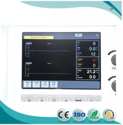 Macchina respirante dell'ospedale della macchina medica di Ventilador del CE per l'OEM di ICU