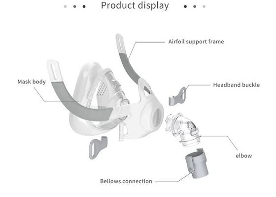 Maschera positiva della macchina della macchina CPAP APAP Bipap di pressione della via aerea del CE